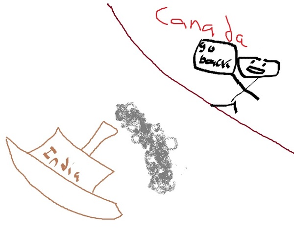 restrict immigration from India