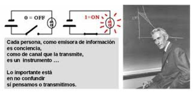 Informatica 1940