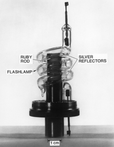 Laser invented by Theodore Harold Maiman