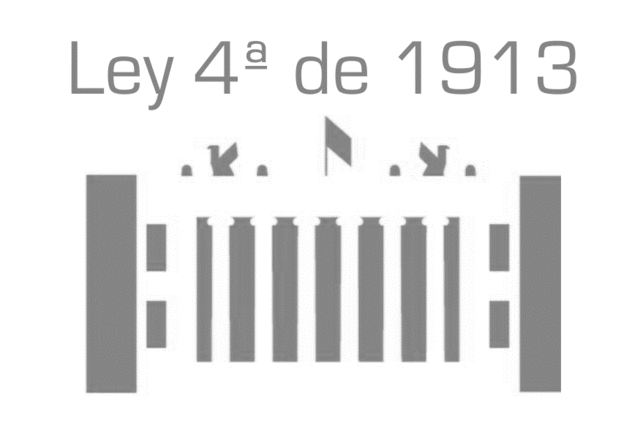 Copias de documentos públicos