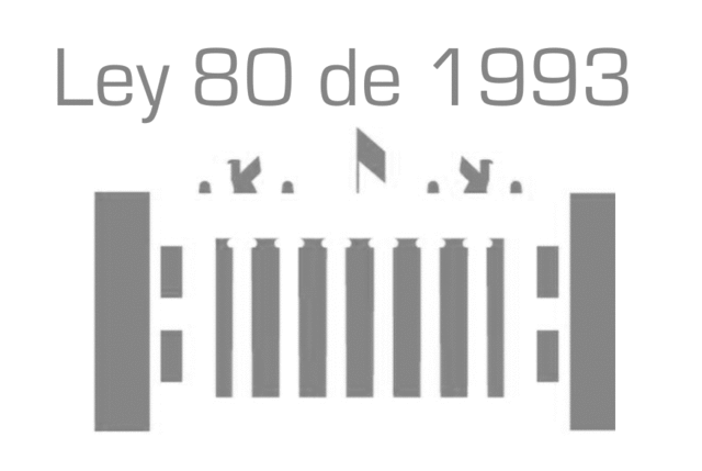 Transparencia en contratación