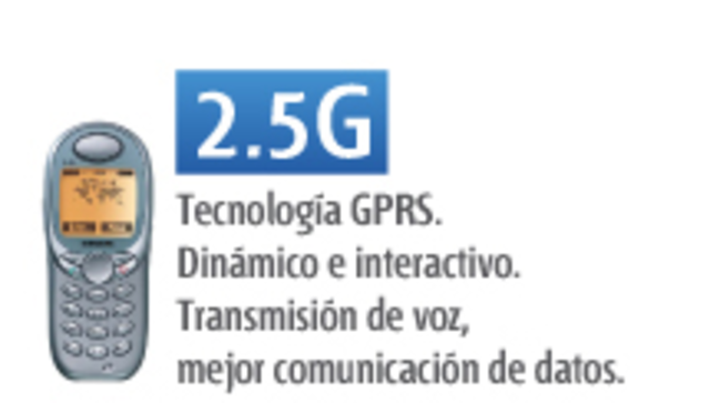 segunda generacion (transción) 2.5G
