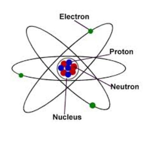 Nucleus