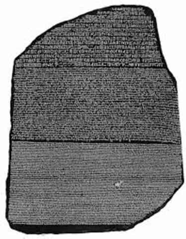Discovery of the Rosetta Stone
