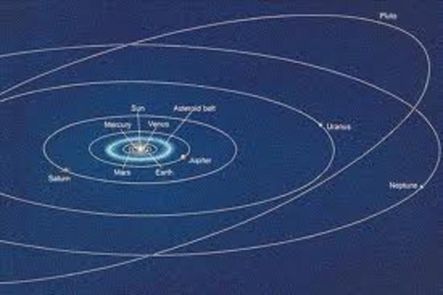 Optical Advancements and Planetary Orbits