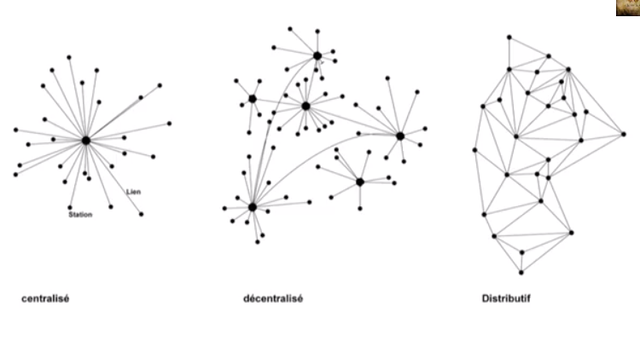 CONMUTACION DE PAQUETES