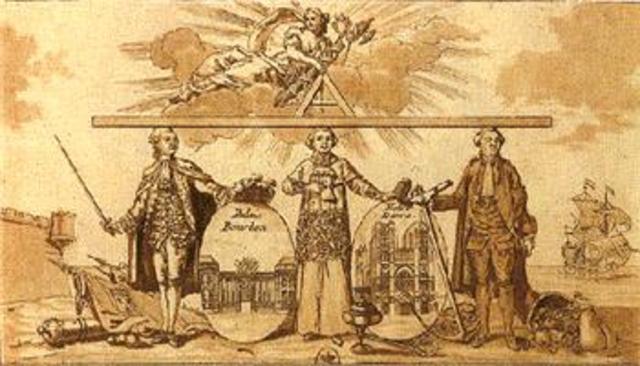 Constitució del 1791