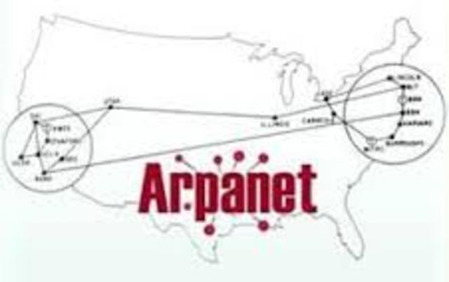 ARPAnet - DOD