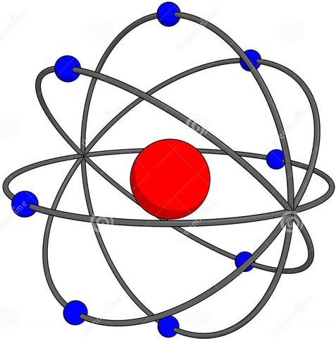 Rutherford's Nuclear Model