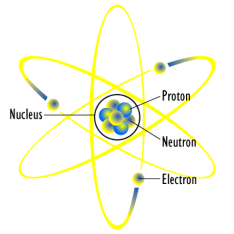 Modified Nuclear Model
