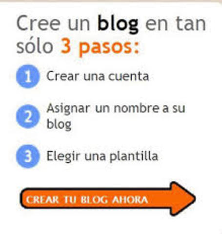 nacen los blog