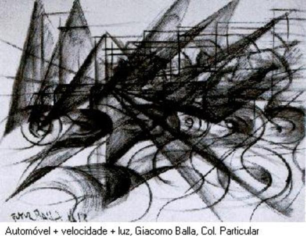 arte comtemporanea futurismo