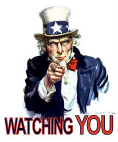Who Is Watching the Watch Lists?