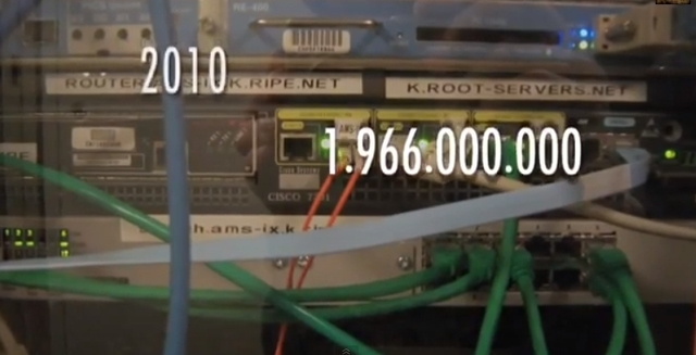 1'966.000.000 millones de usuarios en internet