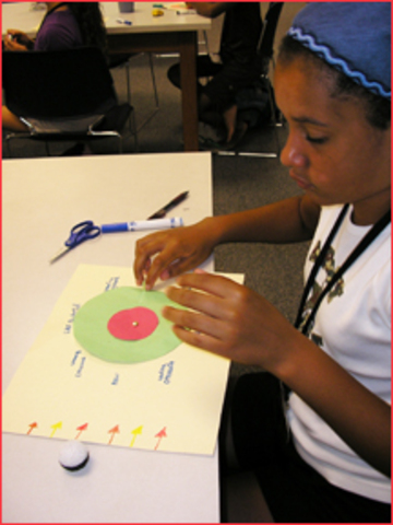 Saturday Science Workshop: "Make a Stickyometer"