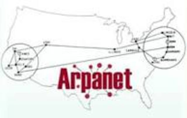 Inicio sistema ARPANET.
