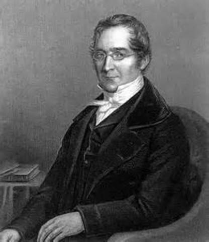 Law of Definite Proportions