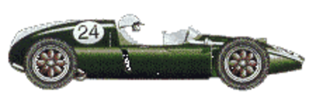 Création du Championnat du Monde des Conducteurs