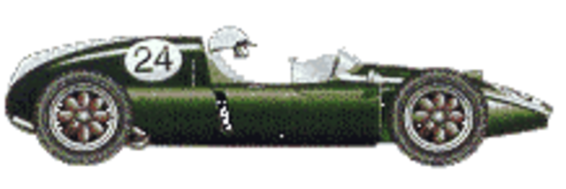 Naissance du championat du monde de Conducteurs