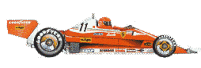 Principe de l'effet de sol.