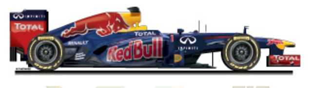 Soixante deuxième F1