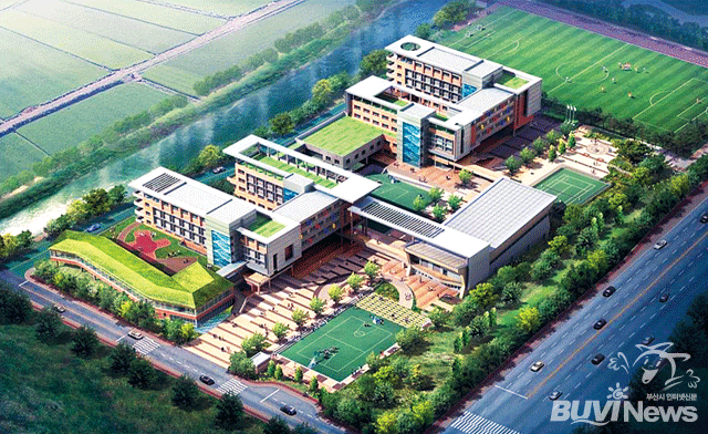 When I started to go to BIFS