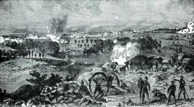 Battle of Gettysburg