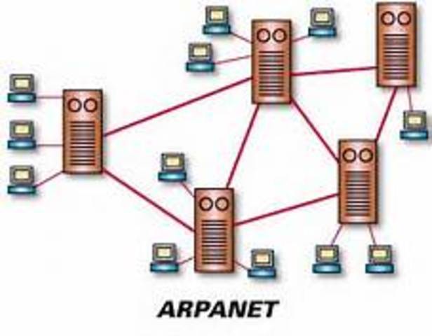 ARPANET