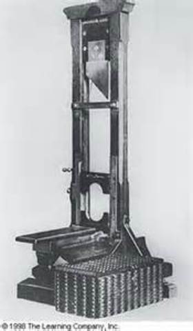 Guillotine Became popular