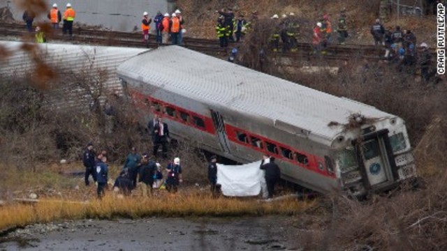 Train Crash