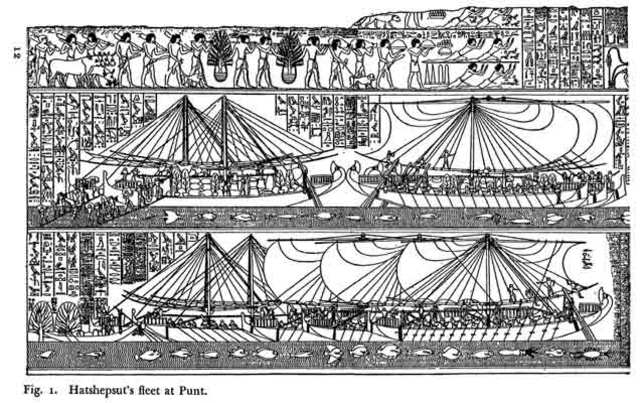 Antiguo egipto. (4º milenio a.C).