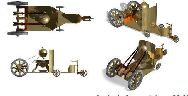 Antigua Grecia (776 a. C)