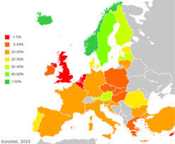 Union de Austria ,Finlandia y Suecia