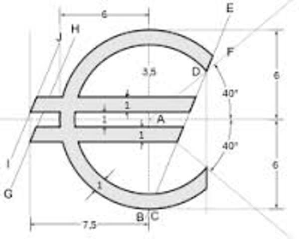 Primer paln de la cee para una unica moneda