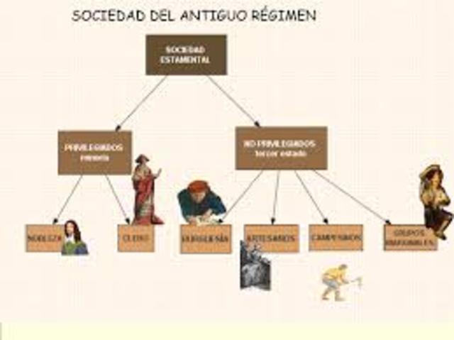 Antiguo Régimen