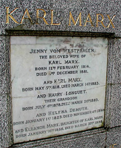 Karl Marx Dies