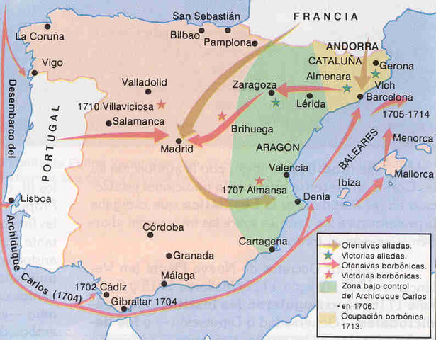 Guerra de Sucesión Española