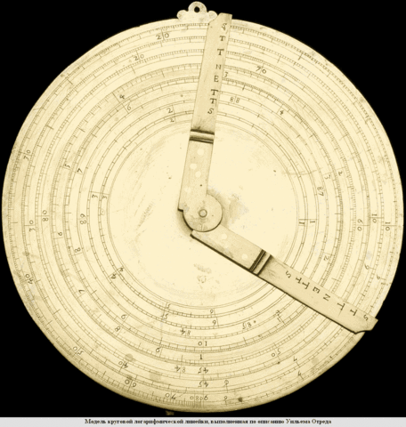 Вильям Отред