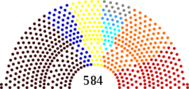 Elecciones parlamentarias de Alemania