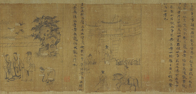 The Classic of Filial Piety, China