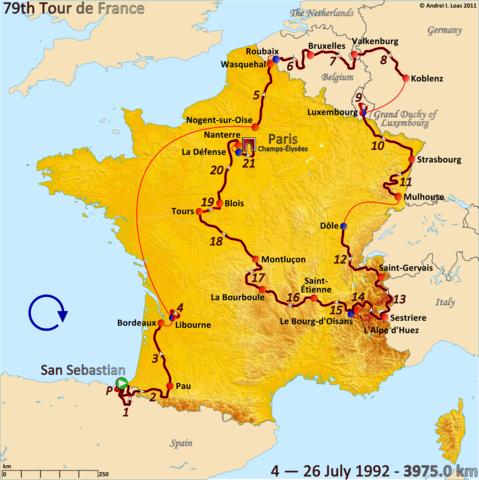 Tour de Francia
