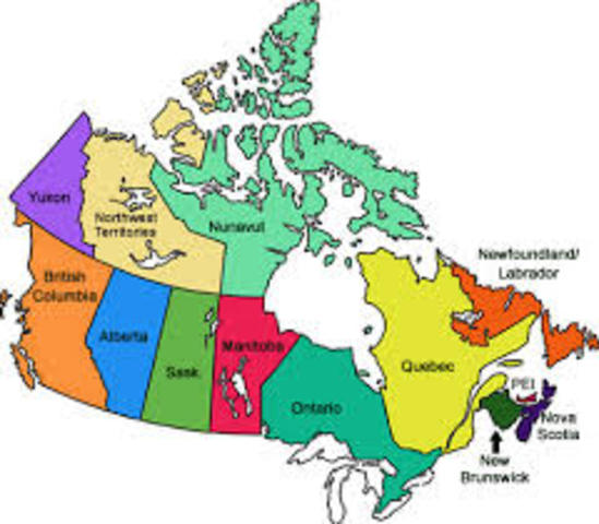 Federal + Provincial Responcibility
