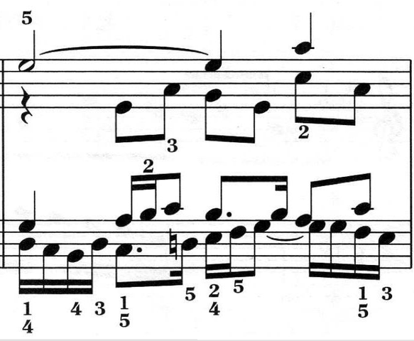 Development of polyphony in music, Europe