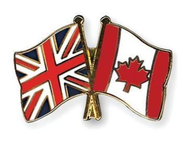 The difference between Imperialism and Nationalism