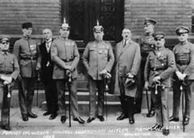 Beer Hall Putsch