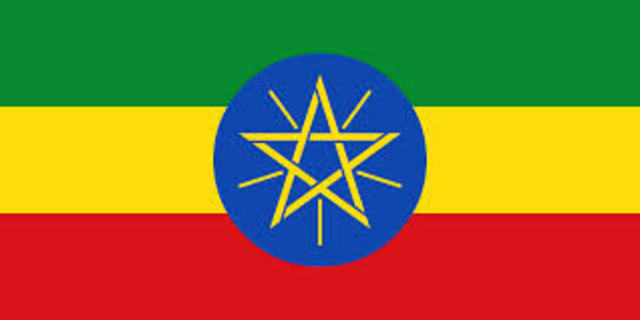 Italy invades Ethiopia and response of League of Nations