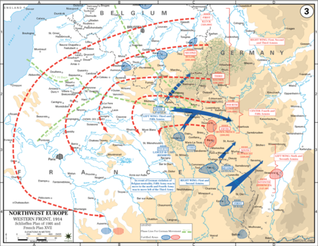 European arms race/militarism (1900-1914)