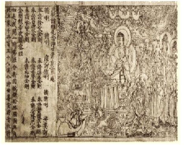 Бумага - 1-й или начало 2 века нашей эры