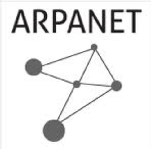 ARPANET ( Advanced Research Projects Agency Network )