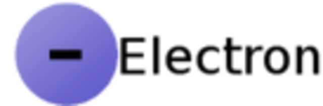 Discovery of the Electron